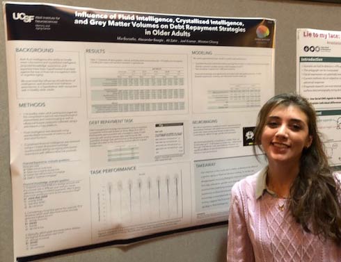 photo of Mia Borzello presents at Society for Neuroeconomics 2018 in Philadelphia