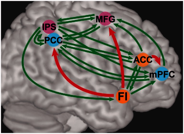 publication image